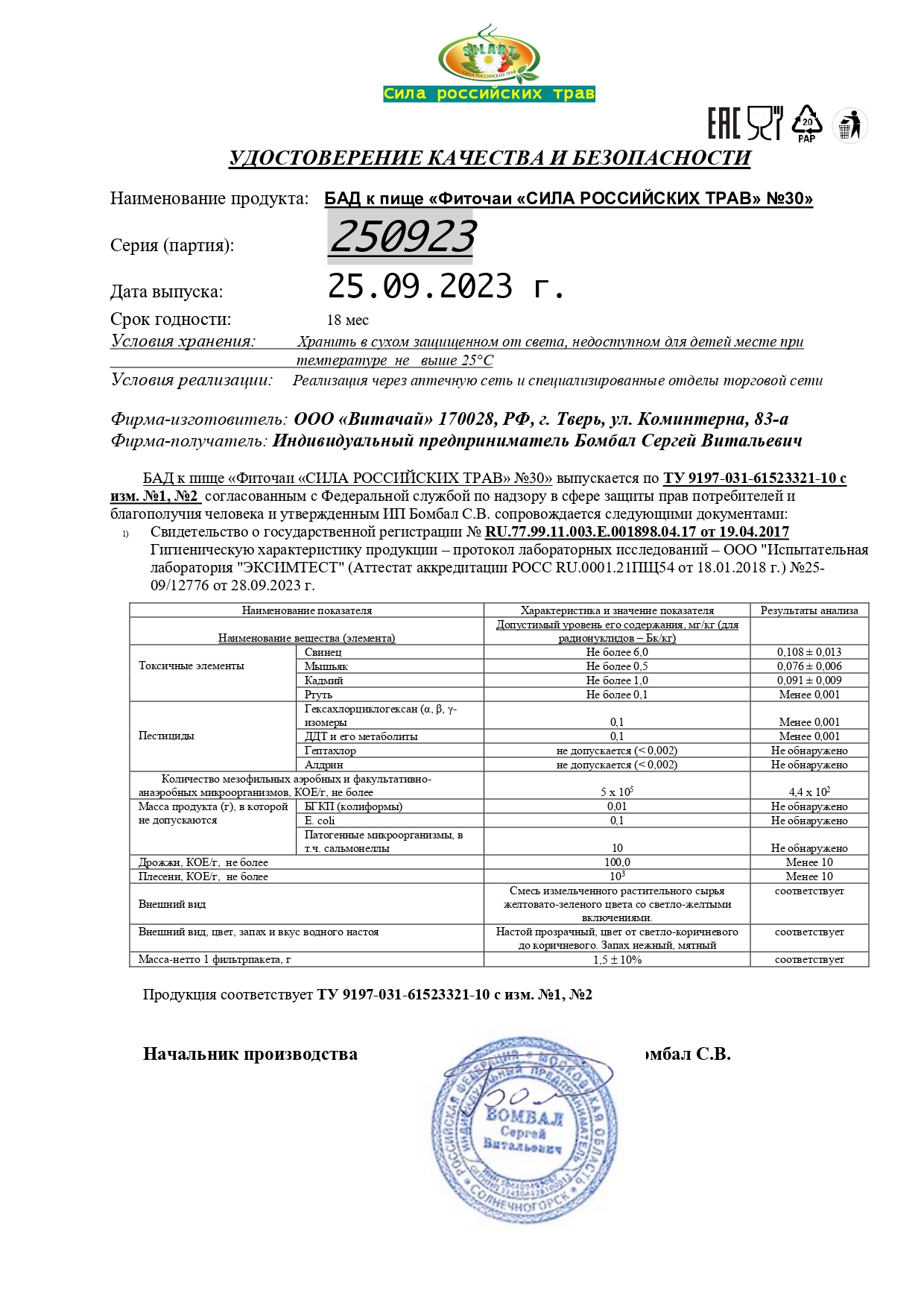 Паспорт №092023